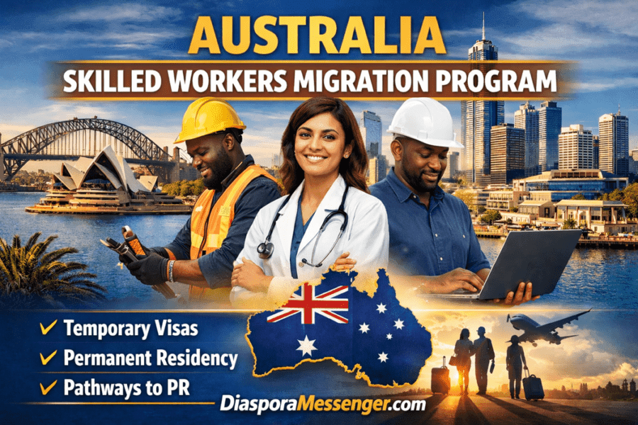 Australia Skilled Workers Migration Program: How to Apply