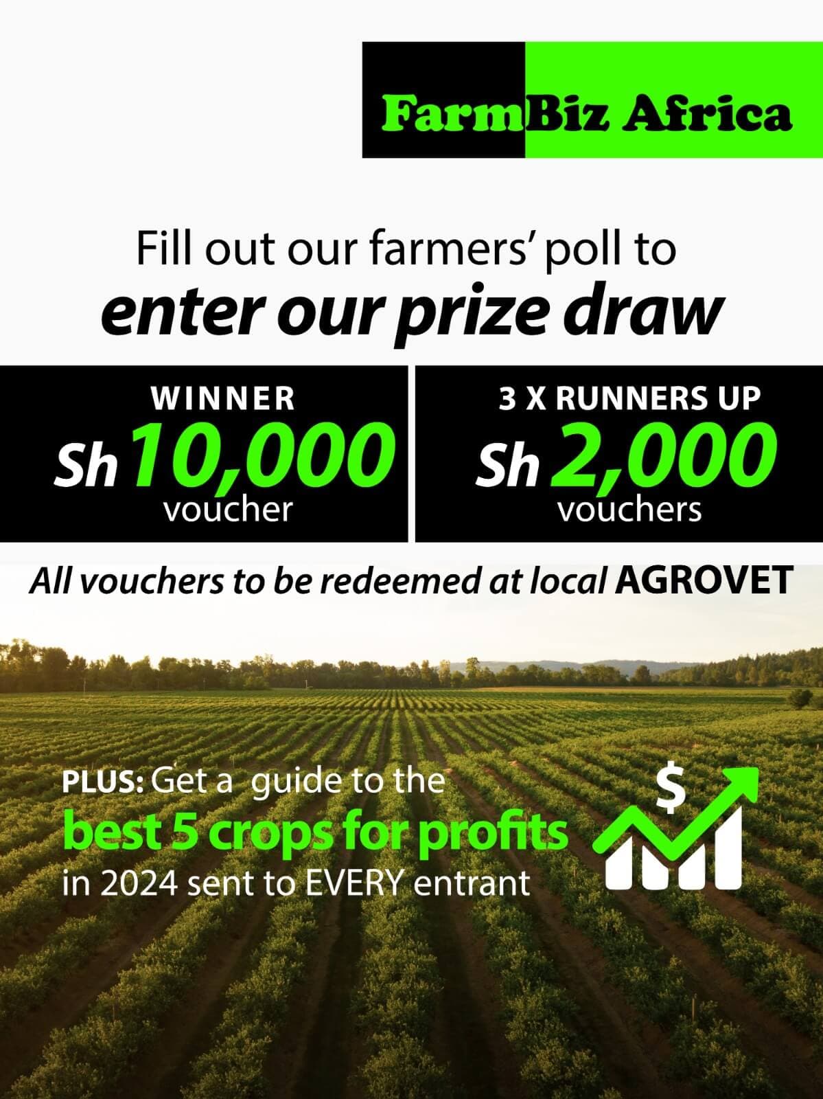 Win Sh10,000 through Farmbizafrica to shop at your local agrovet