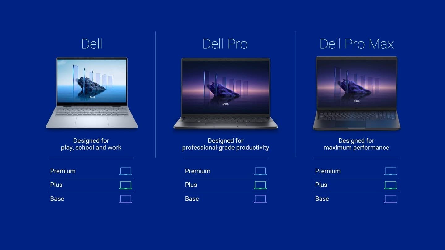 Dell Rebrands PC Lineup, Doing Away With Familiar Models