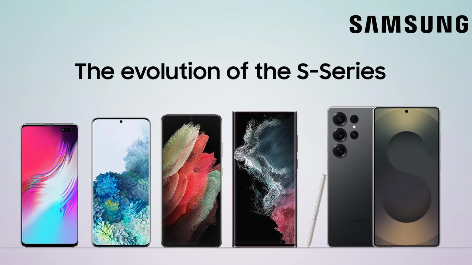 16 Years of Samsung Galaxy S: What Actually Changed and Why