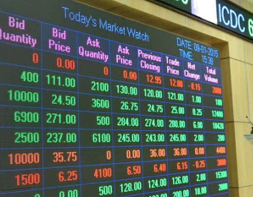 Low Margins Stir Up Lacklustre NSE Derivatives Market