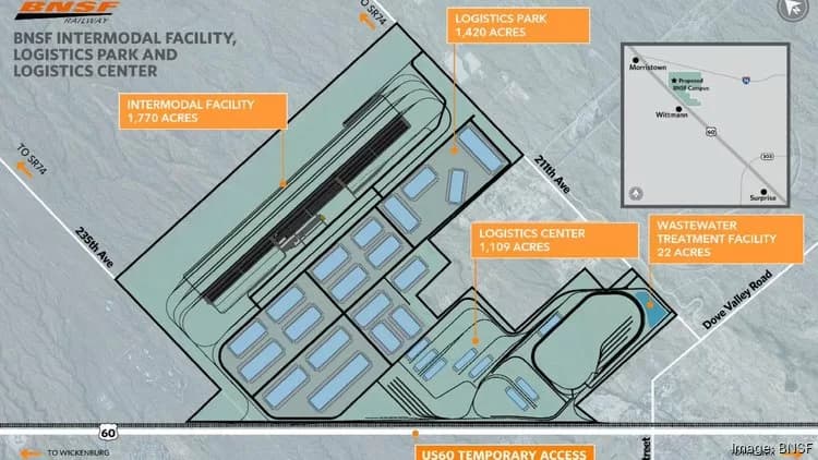 Inside BNSF’s $3.2 Billion, 4,320-Acre Logistics Park Phoenix in Maricopa County