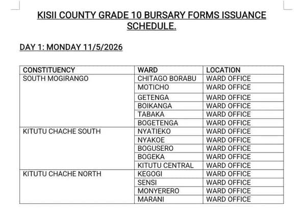Claims of illegal bursary sales spark protests in Masimba as residents scramble for forms