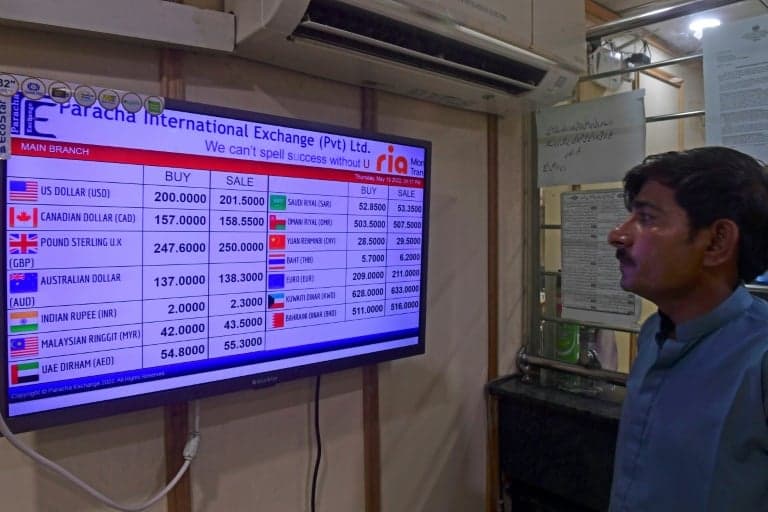 Pakistan’s trade deficit widens 18.1% to $7.12 billion