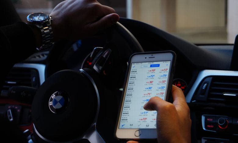 What to Look For in a Secure and User-Friendly Forex App