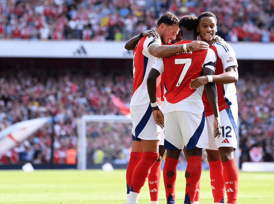 Predicting Ups and Downs of 2024-25 EPL and Champions League