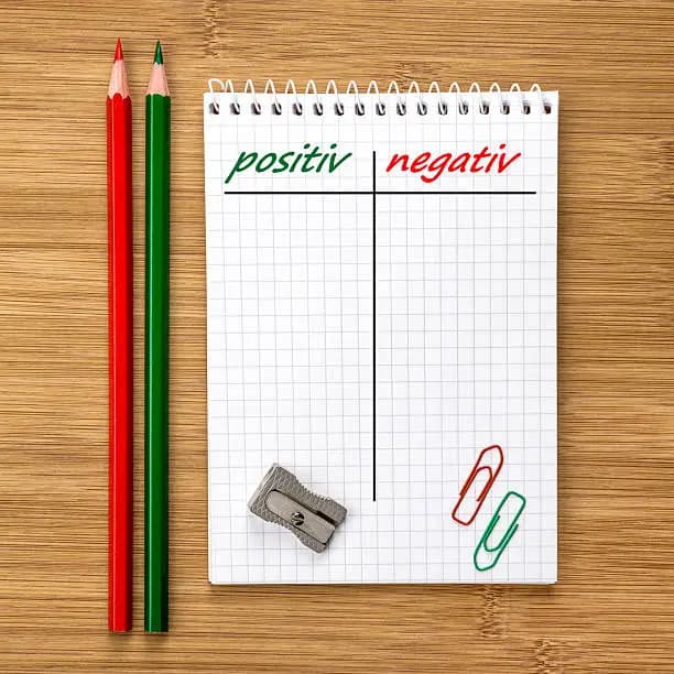 How to Write a Flyer