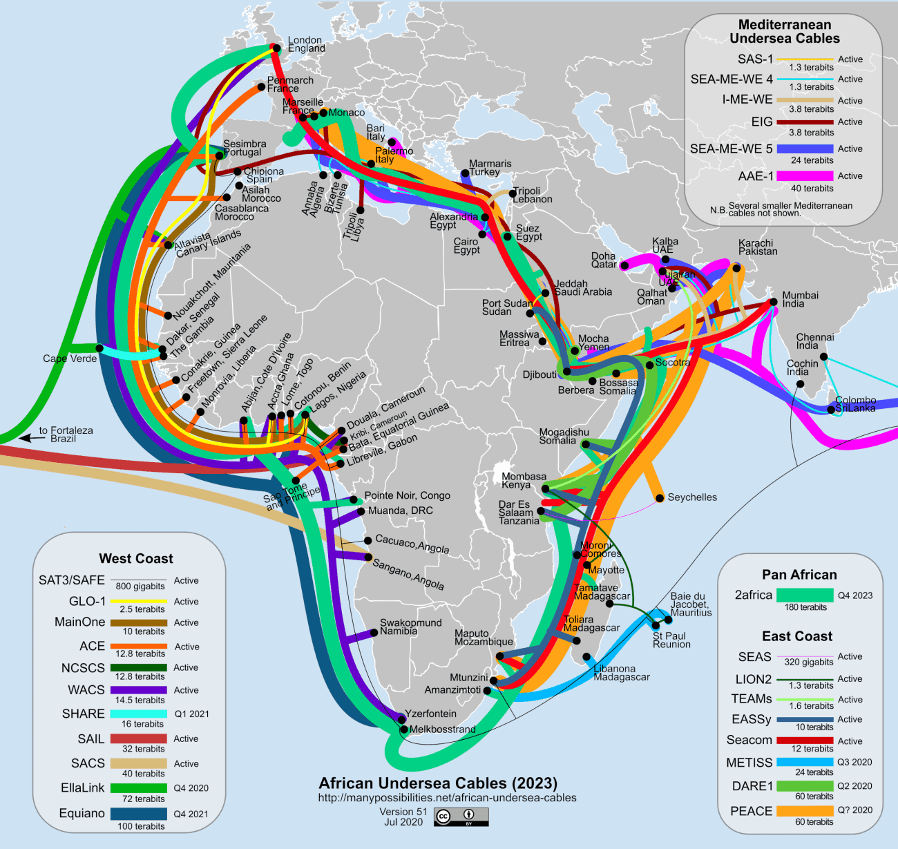 Massive Internet Outage Hits East Africa After Undersea Cable Failures