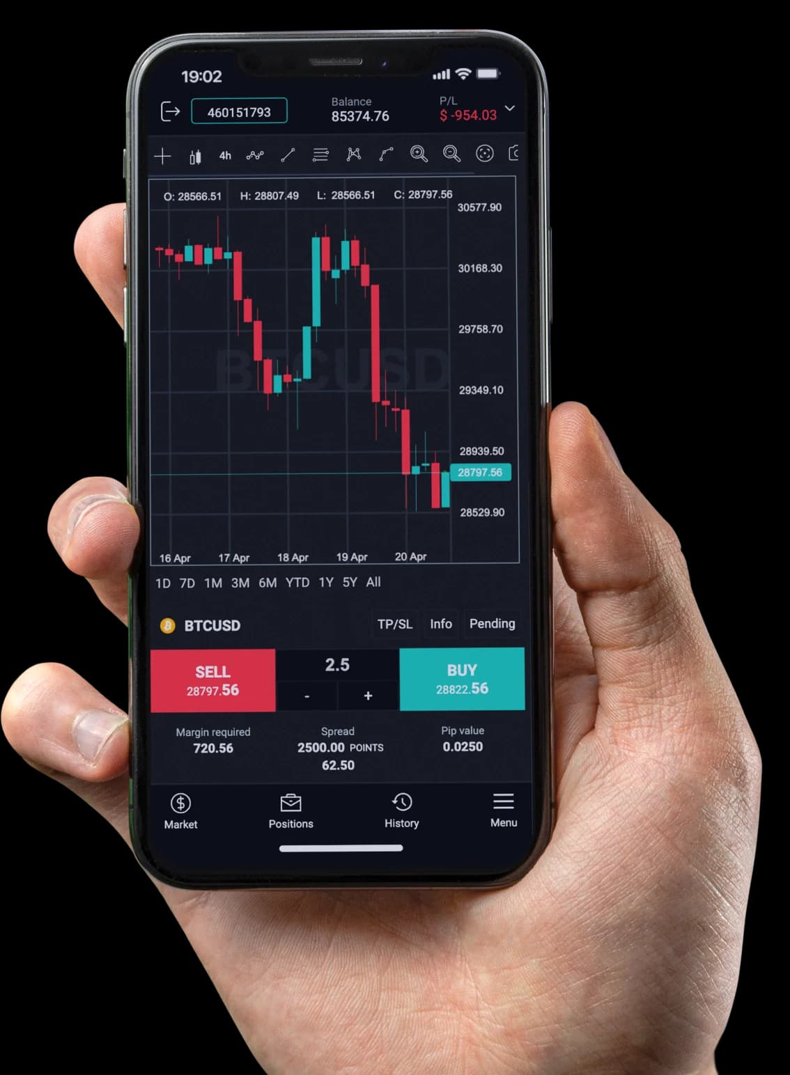 Regulators Issue Red Flag on Fintechs