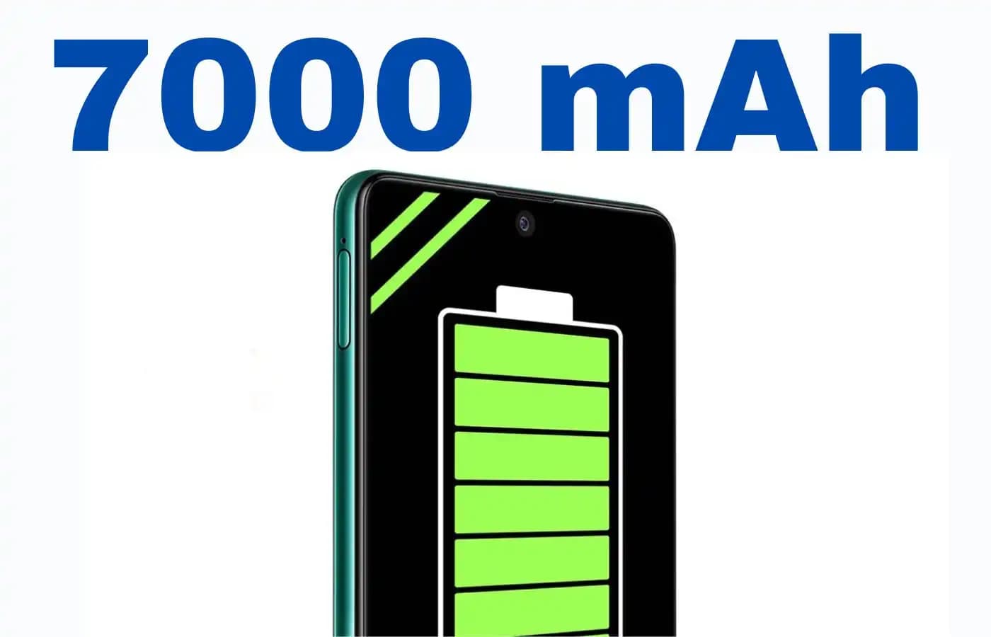 Smartphones With 7000 mAh Batteries That You Can Get in Kenya