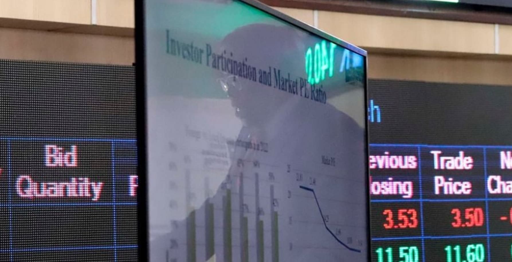 NSE crosses Sh3 trillion milestone for the first time in history
