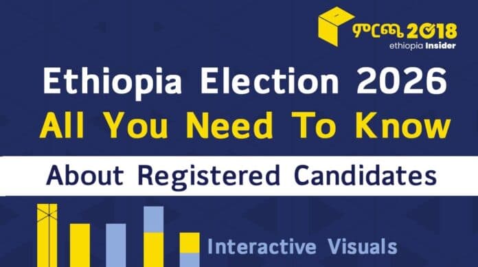 Ethiopian Election 2026: All You Need to Know About Registered Candidates