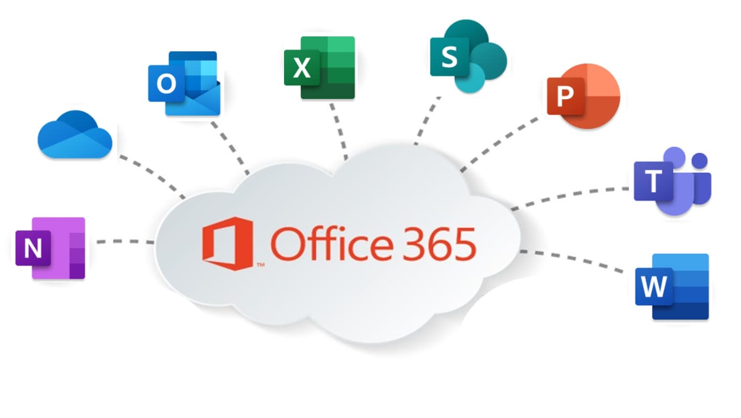 Microsoft Is Testing a Free, Ad-Supported Office Suite for Windows