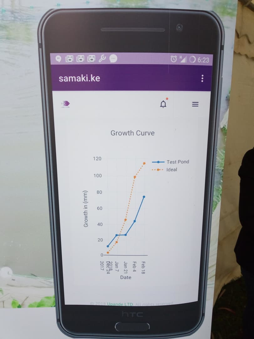 Mobile application that can monitor fish pond condition launched