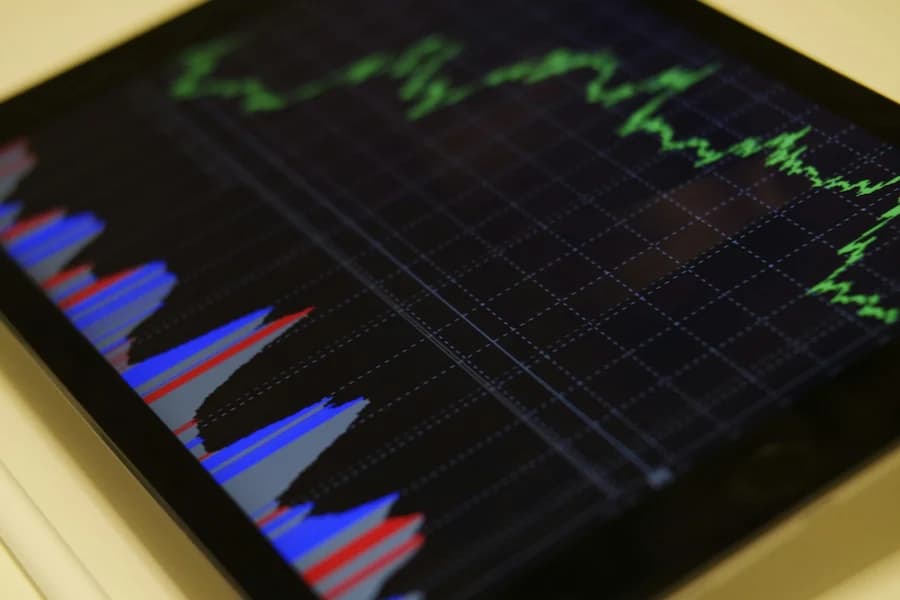 Is Forex Trading Right for You?